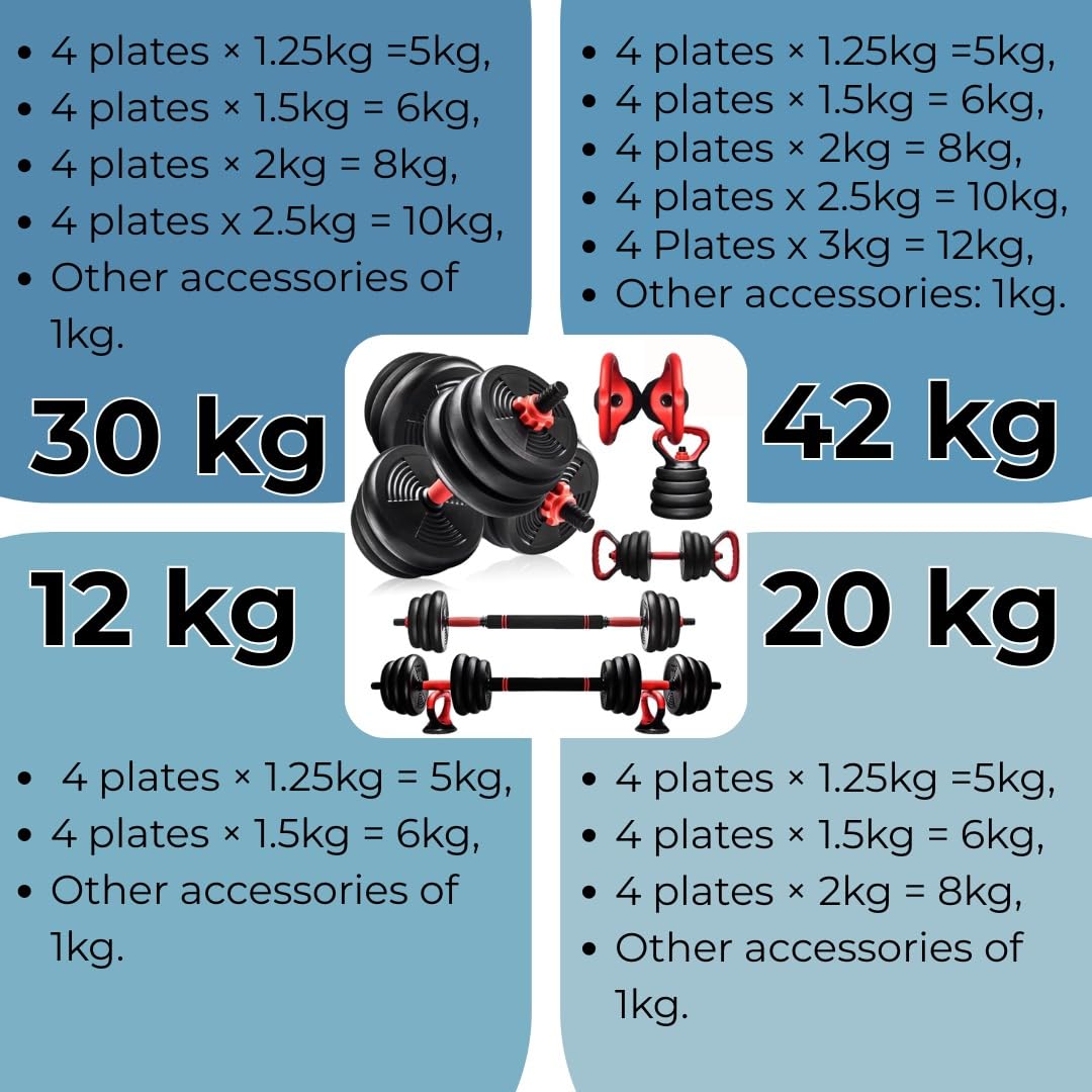 Burnlab 6 in 1 multifunctional weight training kit - Dumbbells, Kettlebells, Barbells & Push up brackets in 1.